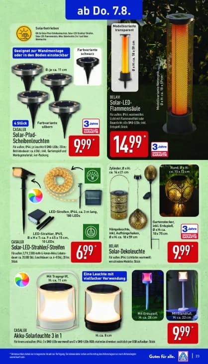 Solar-Pfad-Scheibenleuchten