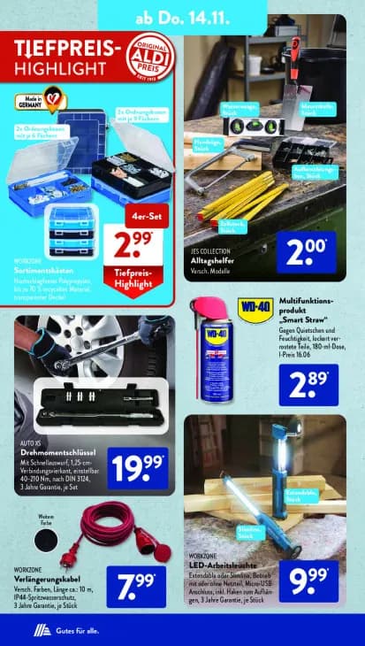 Drehmomentschlüssel